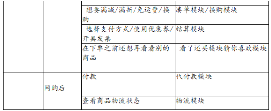 产品经理，产品经理网站